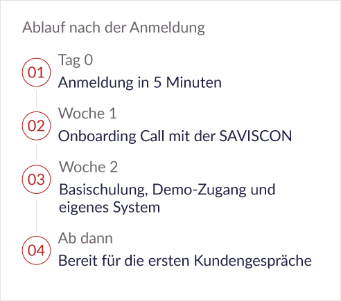 Ebene 1 (3)-8